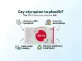 Czy styropian to plastik? Tak, EPS to tworzywo sztuczne, ale składa się w 98% z powietrza, jest lekki, trwały i stabilny.