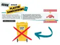 Plastiki samochodowe nie do żółtego pojemnika. Różnią się składem i nie podlegają recyklingowi.