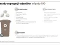 Zasady segregacji odpadów BIO: tu wyrzucamy części roślin, owoce, warzywa. Nie wyrzucamy drewna, kości, kurzu. Pamiętaj o opakowaniach biodegradowalnych.