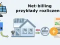 Schemat net-billingu fotowoltaiki. Ilustracja pokazuje panele słoneczne, falownik, dom, licznik i rachunek. Tauron rozliczenie roczne fotowoltaiki.