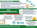 Ulga termomodernizacyjna: inwestycję ukończ w 3 lata od pierwszego wydatku. Maksymalnie 53 000 zł.