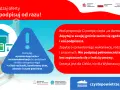 Ocieplenie domu z dotacją to szansa na niższe rachunki i czyste powietrze. Sprawdź oferty, nie podpisuj od razu!