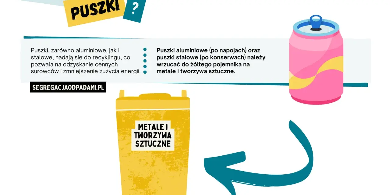 Oznaczenia puszek aluminiowych i stalowych. Wrzucaj je do żółtego pojemnika na metale i tworzywa sztuczne. Recykling to odzyskiwanie surowców.