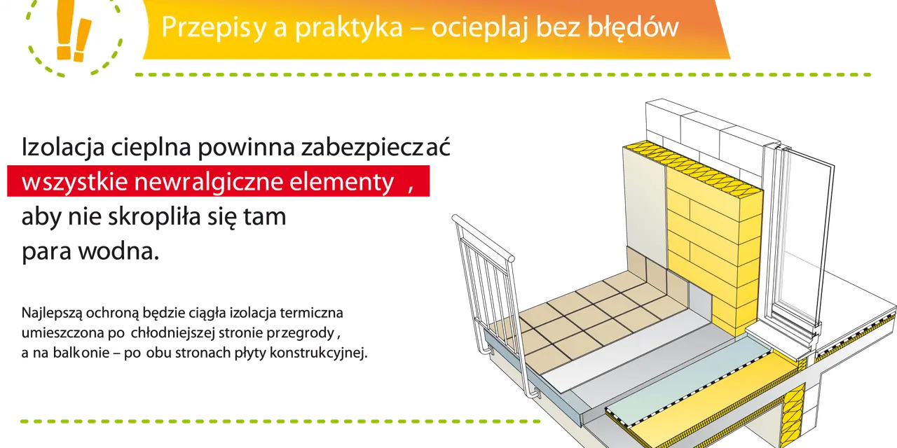 Przekrój pokazuje prawidłową izolację balkonu, chroniącą przed wilgocią i utratą ciepła.