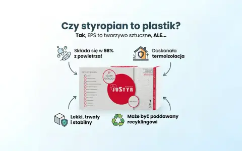 Czy styropian to plastik? Tak, EPS to tworzywo sztuczne, ale składa się w 98% z powietrza, jest lekki, trwały i stabilny.