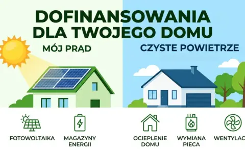Dofinansowanie domu: mój prąd z fotowoltaiki i czyste powietrze dzięki ociepleniu i wentylacji.