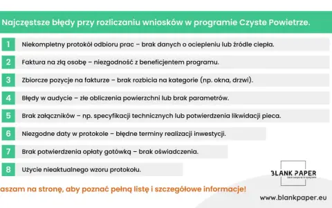 Najczęstsze błędy przy rozliczaniu wniosków w programie Czyste Powietrze. Protokół odbioru robót wykonawcy czyste powietrze wzór wypełnienia – lista błędów.