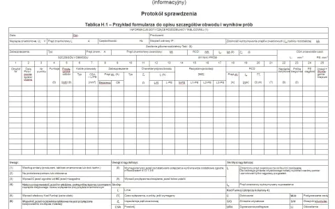 Protokół pomiarów elektrycznych domu jednorodzinnego: formularz do opisu szczegółów obwodu i wyników prób.