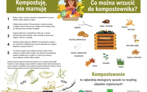 Przydomowy kompostownik przepisy: jak zrobić kompost z resztek kuchennych, gałęzi, liści i trawy. Ekologiczne rozwiązanie dla ogrodu.