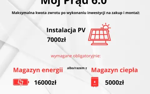Program Mój Prąd 6.0: instalacja PV 7000 zł, magazyn energii 16000 zł lub magazyn ciepła 5000 zł. Dla kogo?