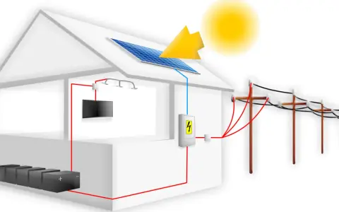 Schemat instalacji fotowoltaicznej z częściowym zacienieniem paneli. Słońce oświetla dom z panelami, a energia jest przesyłana do skrzynki z bezpiecznikami i akumulatorów.