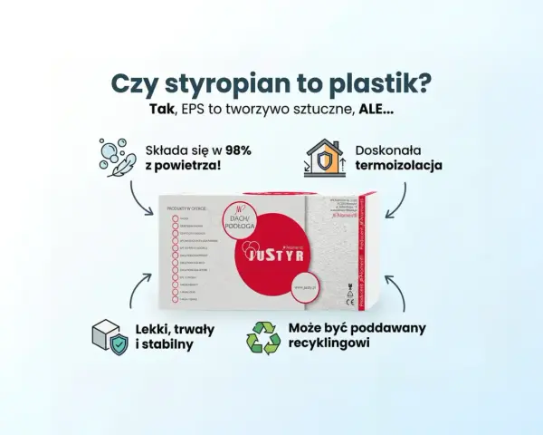 Czy styropian to plastik? Tak, EPS to tworzywo sztuczne, ale składa się w 98% z powietrza, jest lekki, trwały i stabilny.