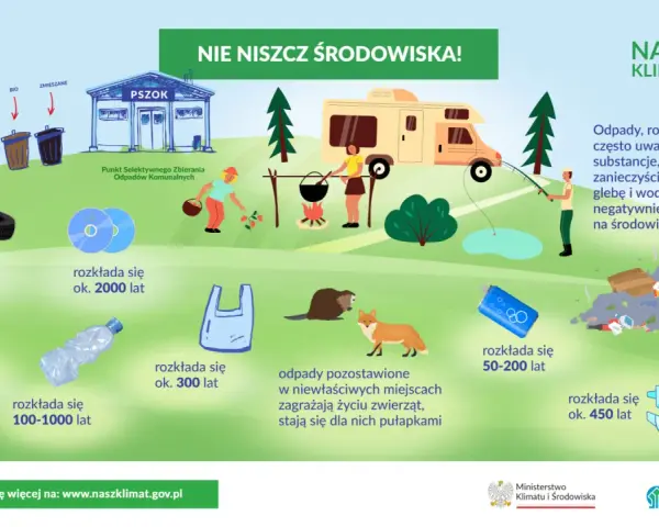 Plastikowa butelka rozkłada się 100-1000 lat, a reklamówka ok. 300 lat. Dbajmy o środowisko!