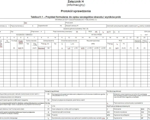 Protokół pomiarów elektrycznych domu jednorodzinnego: formularz do opisu szczegółów obwodu i wyników prób.