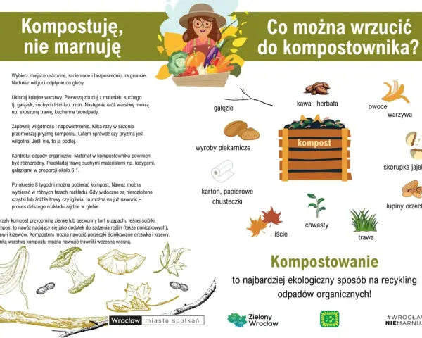 Przydomowy kompostownik przepisy: jak zrobić kompost z resztek kuchennych, gałęzi, liści i trawy. Ekologiczne rozwiązanie dla ogrodu.