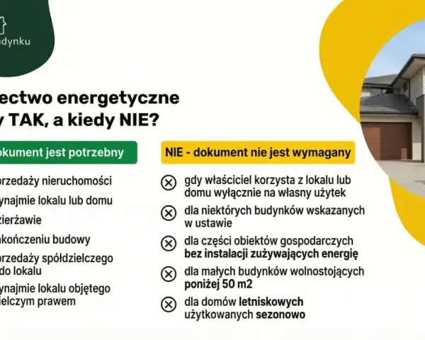 Kiedy nie trzeba świadectwa charakterystyki energetycznej? Gdy dom jest dla własnego użytku, mały, letniskowy lub to obiekt gospodarczy bez instalacji.