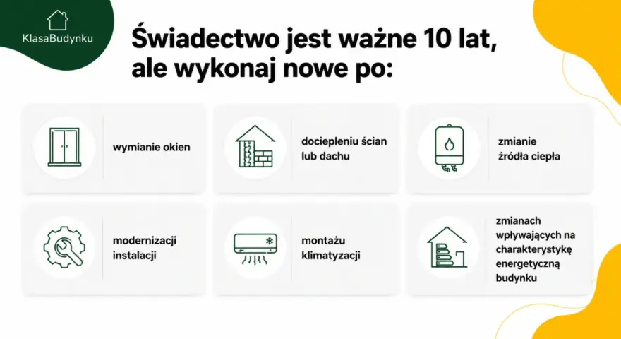 Kto wystawia świadectwo energetyczne? Nowe po wymianie okien, dociepleniu, zmianie źródła ciepła, modernizacji instalacji, montażu klimatyzacji lub zmianach wpływajacych na charakterystykę energetyczną budynku.