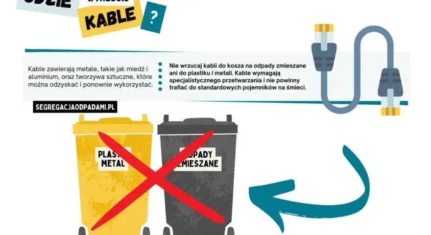 Kable to elektrośmieci! Nie wyrzucaj ich do zwykłych koszy. Zawierają cenne metale i tworzywa, które można odzyskać.