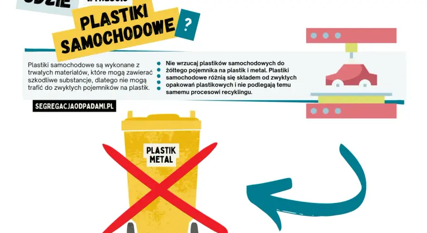 Plastiki samochodowe nie do żółtego pojemnika. Różnią się składem i nie podlegają recyklingowi.