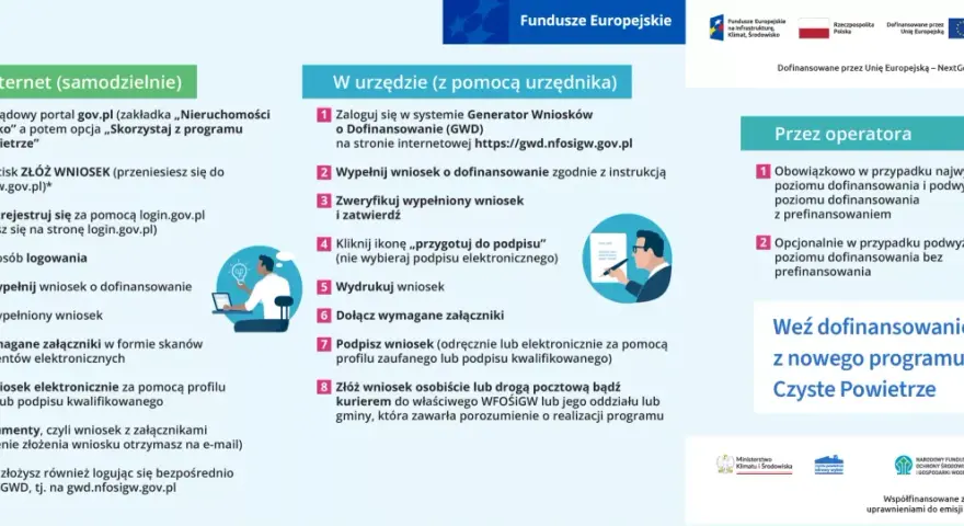 Instrukcja składania wniosków o dofinansowanie z programu Czyste Powietrze. Zapewnij sobie czyste powietrze, wypełniając wniosek online lub w urzędzie.