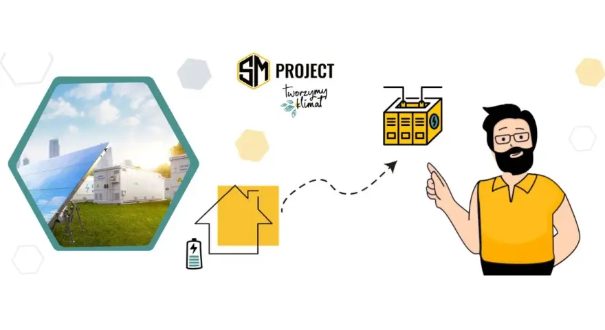 SM Project pokazuje, jak wykorzystać nadmiar energii z fotowoltaiki. Panel słoneczny, magazyn energii i dom połączone strzałką.