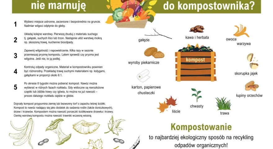 Przydomowy kompostownik przepisy: jak zrobić kompost z resztek kuchennych, gałęzi, liści i trawy. Ekologiczne rozwiązanie dla ogrodu.