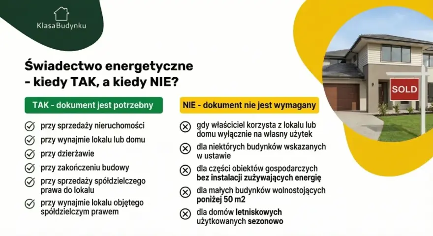 Kiedy nie trzeba świadectwa charakterystyki energetycznej? Gdy dom jest dla własnego użytku, mały, letniskowy lub to obiekt gospodarczy bez instalacji.