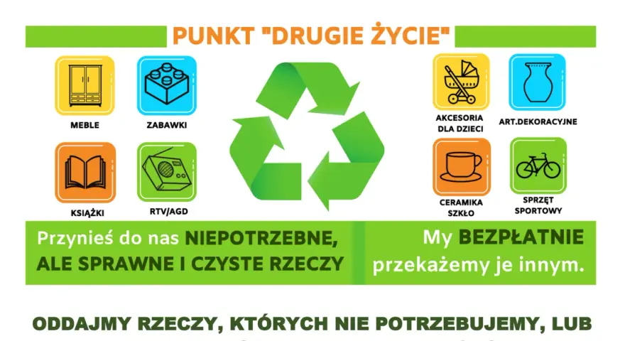 Co można oddać na PSZOK: meble, zabawki, książki, RTV/AGD, akcesoria dla dzieci, ceramikę, szkło, art. dekoracyjne i sprzęt sportowy.