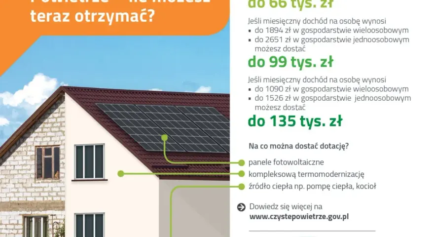 Program Czyste Powietrze: dotacje na panele, termomodernizację i źródła ciepła. Sprawdź wymagania dochodowe i zawnioskuj o dofinansowanie.