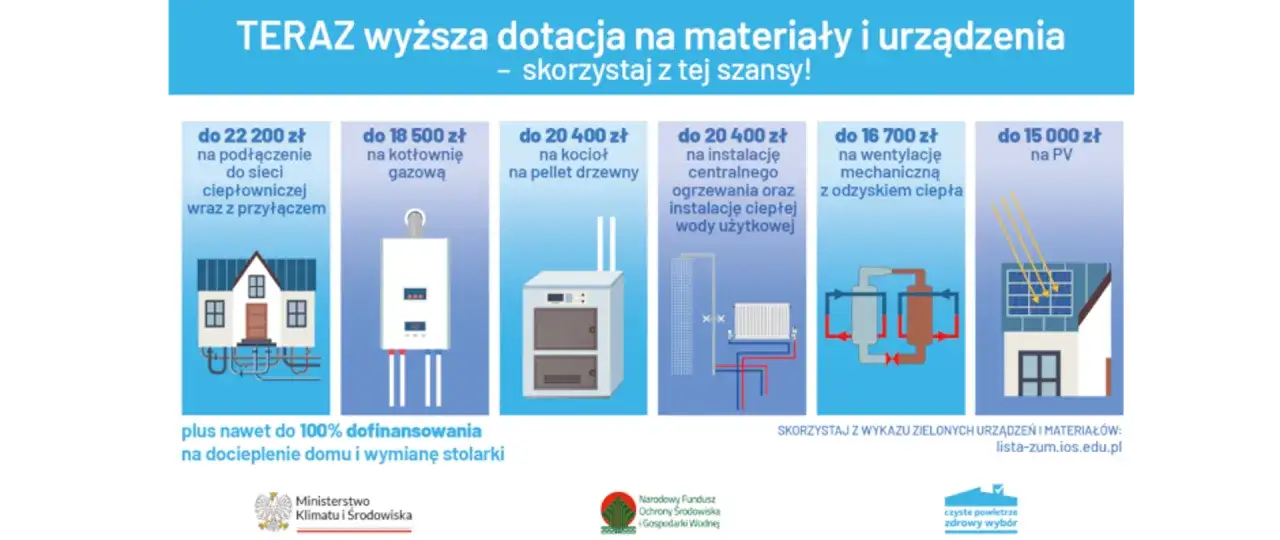 Dofinansowanie do pieca na pellet drzewny do 20 400 zł. Skorzystaj z wyższej dotacji na zielone urządzenia i materiały.
