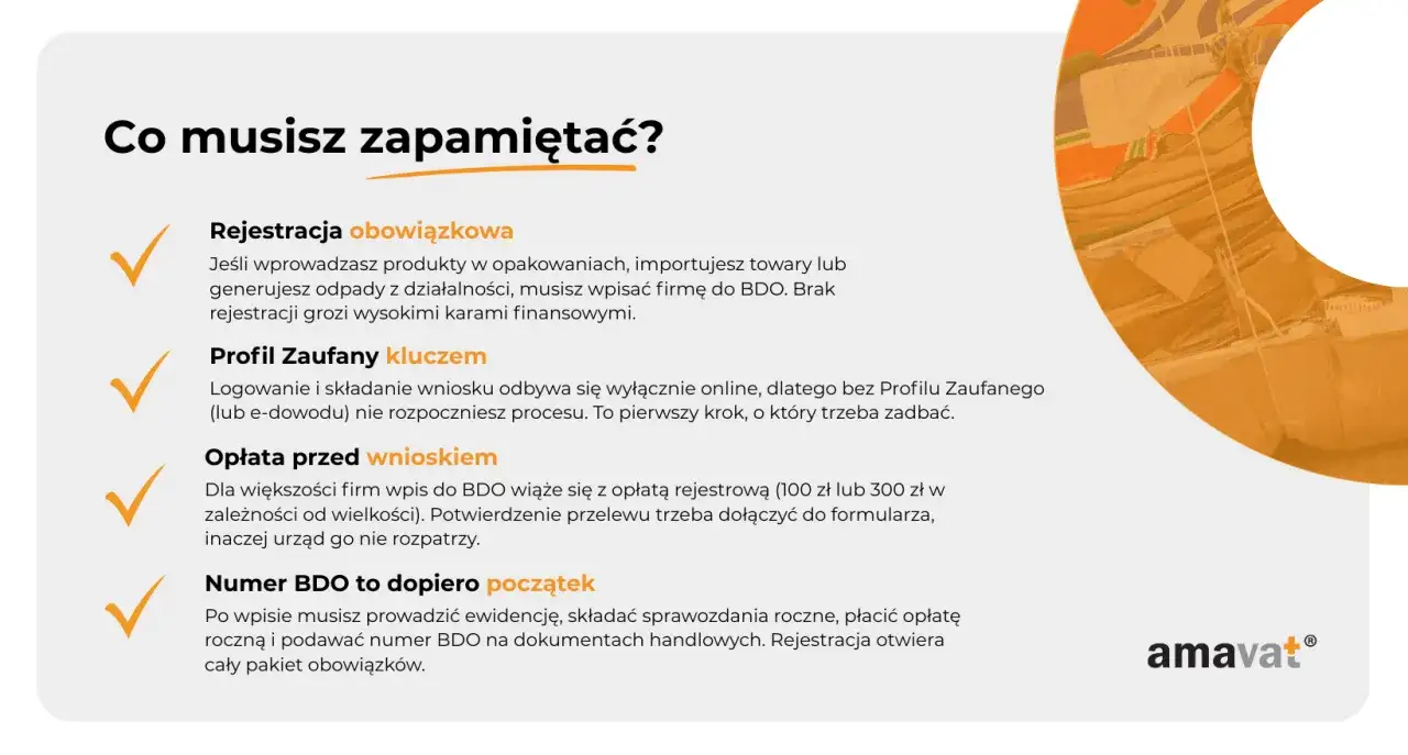 Wpis do BDO: obowiązkowa rejestracja, Profil Zaufany, opłata, numer BDO i dalsze obowiązki.