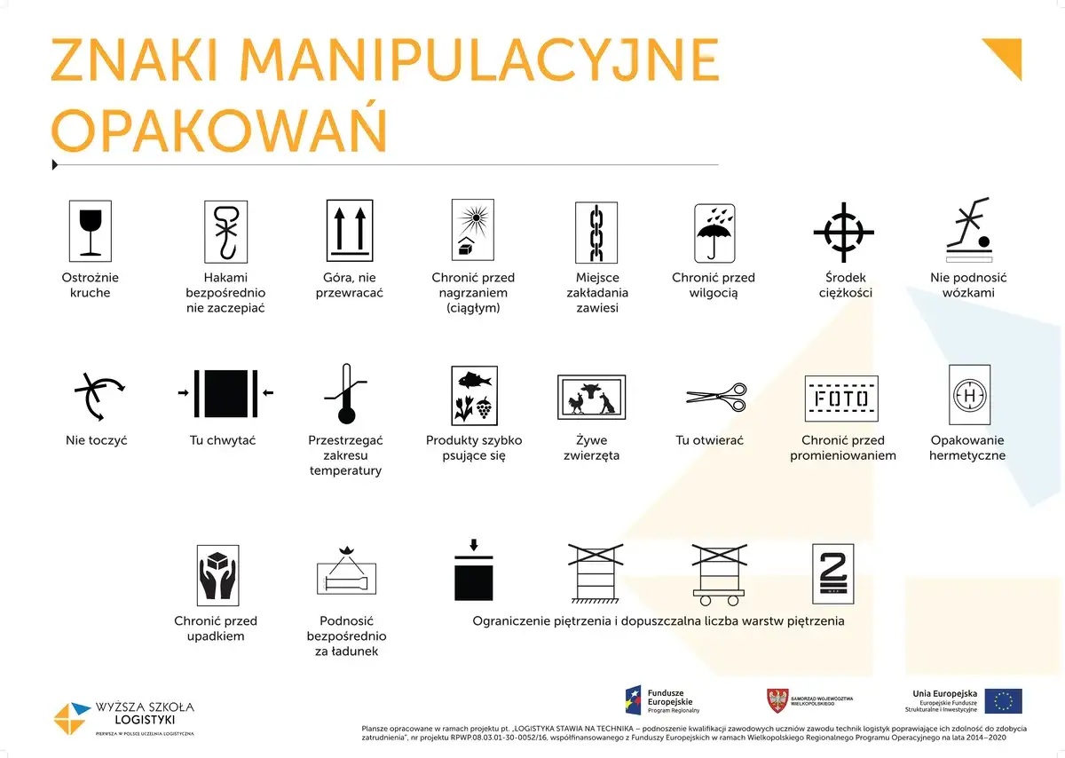 Zestaw znaków manipulacyjnych na opakowaniach: ostrożnie kruche, chronić przed wilgocią, żywe zwierzęta, opakowanie hermetyczne i inne.